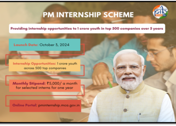 PM Internship Scheme